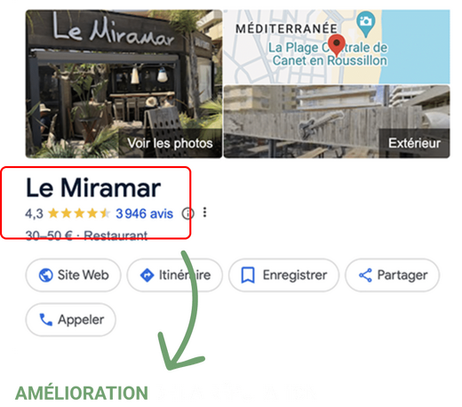 Google My Business