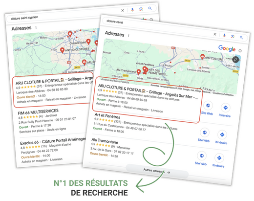 Passez devant vos concurrents grâce à une stratégie SEO gagnante